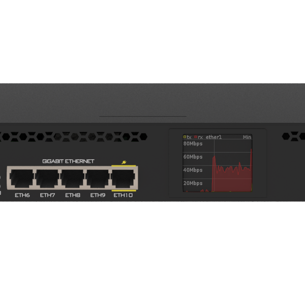 ROUTER MIKROTIK RB3011UiAS-RM 1GB 10xGbi LAN, SFP, PoE, USB3.0,  L5